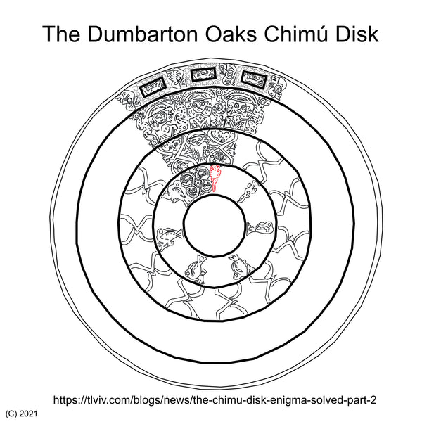 The Chimú Disk Enigma - Solved, Part 2