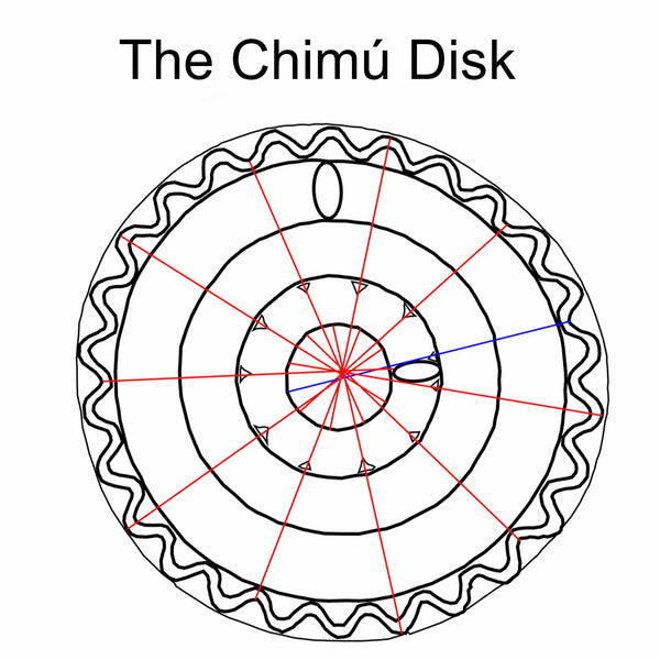 Solving The Chimú Disk Enigma